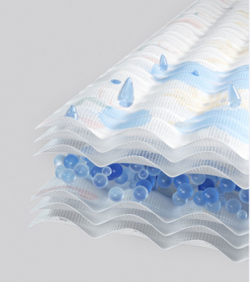 I sei strati respirabili drappeggiano con crespo Gauze Fabric Gauze Swaddle Fabric 40SX40S