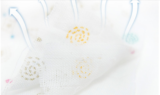 Gauze Fabric stampato crêpe spesso 175X135 sei strati del cotone organico Gauze Blanket