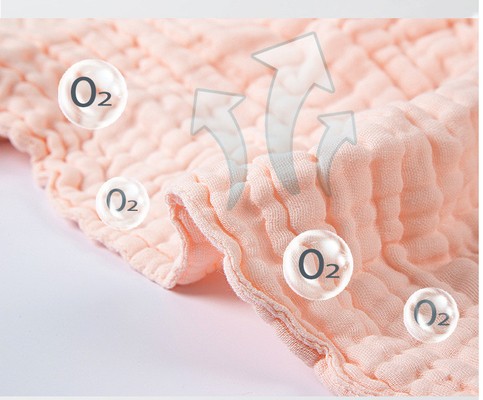 Nessun agente fluorescente 58" crêpe Gauze Fabric Gauze Receiving Blanket 180GSM