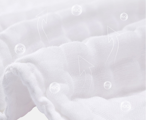 Sei strati di crêpe spesso di 40S fasciano Gauze Fabric 250GSM respirabile