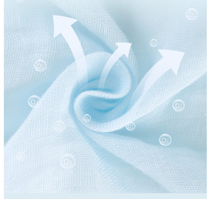Cotone sano Gauze Cloth di Gauze Receiving Blanket 110GSM del doppio