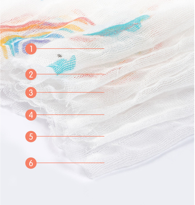 La progettazione viva comoda ha colorato Gauze Fabric molle 150gsm non che irrita